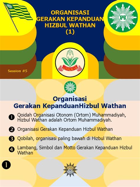 Organisasi Hizbul Wathan